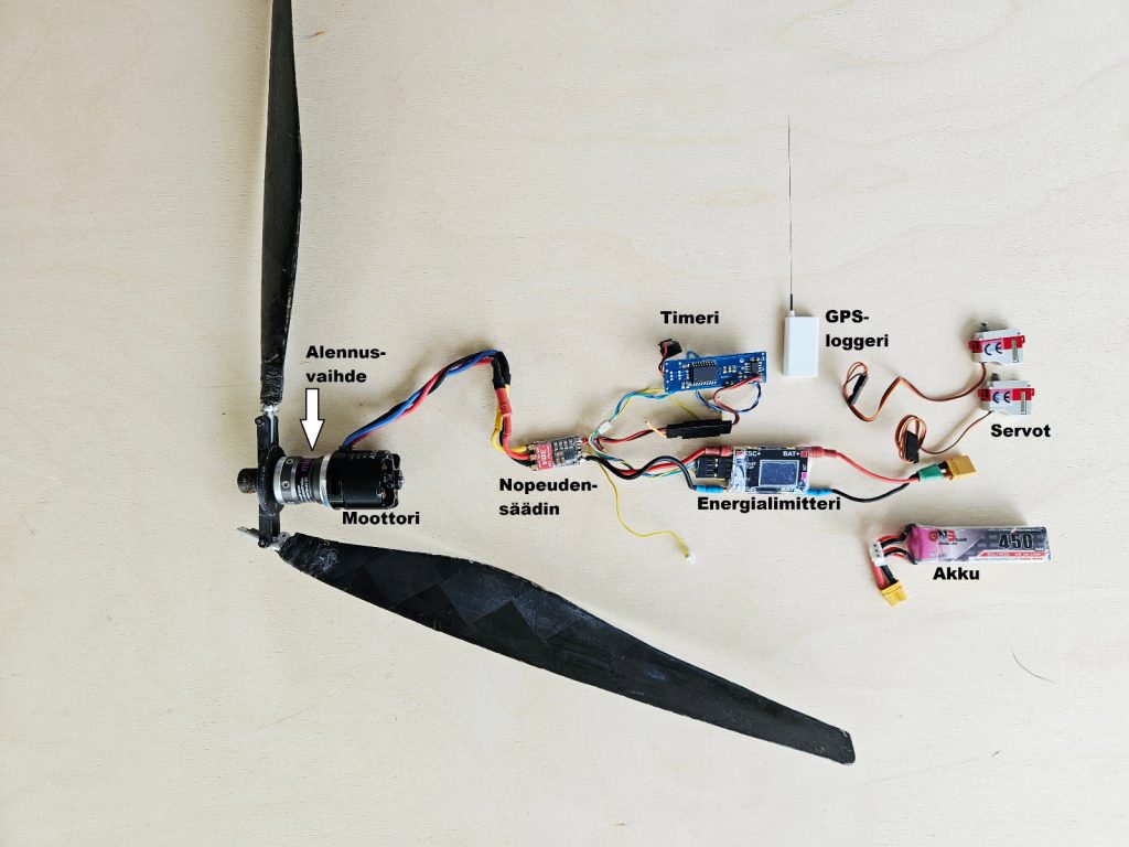 vapaaasti lentävän tekniikkaa